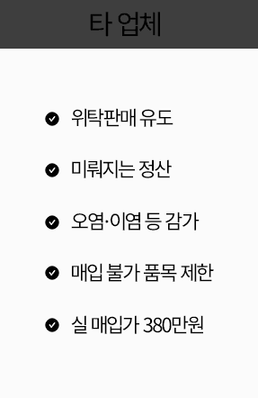 타 업체: 위탁판매 유도, 미뤄지는 정산, 오염·이염 등 감가, 매입 불가 품목 제한, 실 매입가 380만원